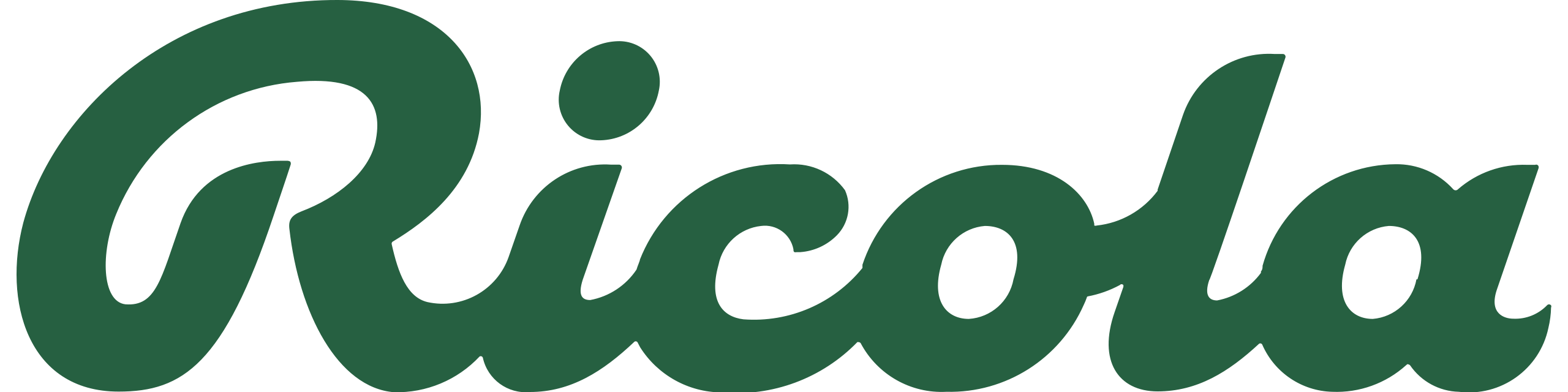 RICOLA